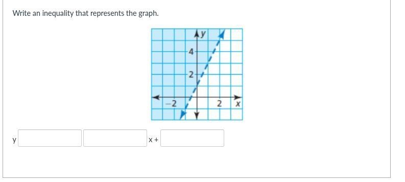 30 points please help only serious ppl i BEG YOU Write an inequality that represents-example-1