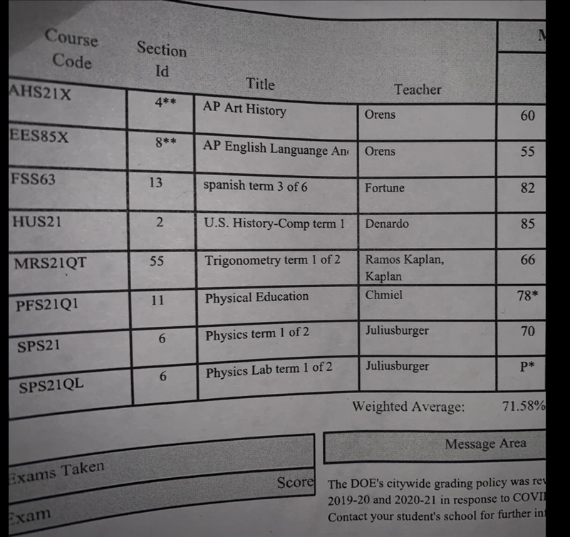 OK SO this is my report card, not my final. I have 2 more coming out so all three-example-1