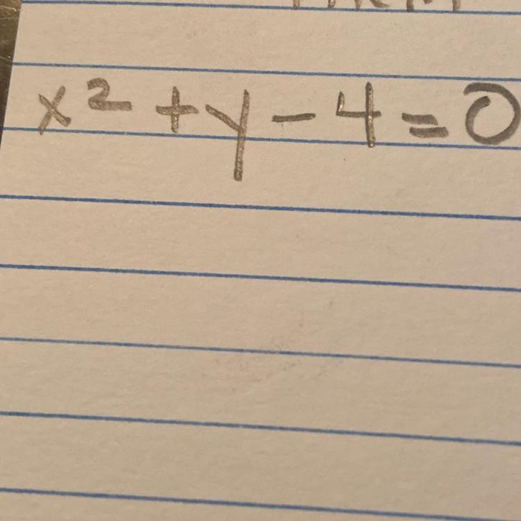 List the intercepts for the graph, List them as ordered pair?-example-1