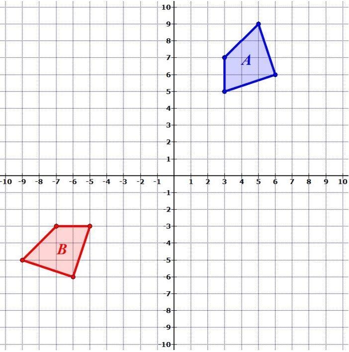 Describe a transformation or series of transformations that demonstrates the congruence-example-1