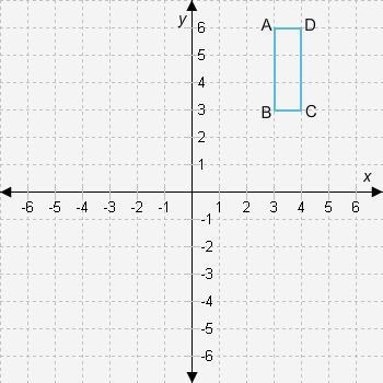 The eastward translation of the rose garden is along which axis? What integer represents-example-1