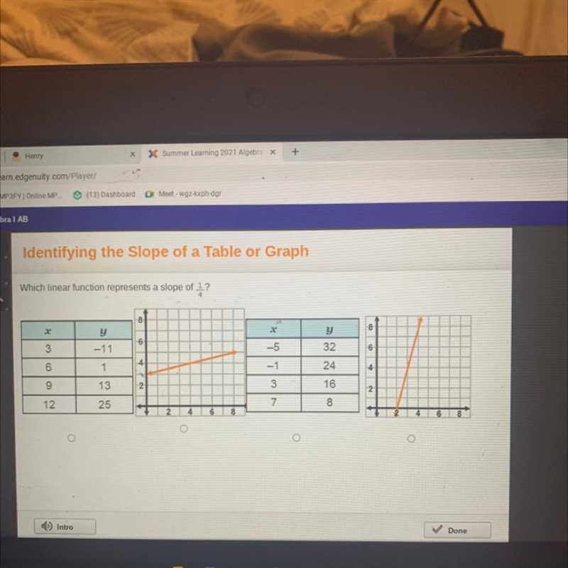 Which linear function represents a slope of 1/4-example-1