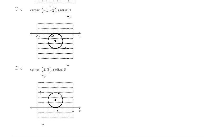 The equation of a circle is . Find the center and the radius of the circle. Then graph-example-2