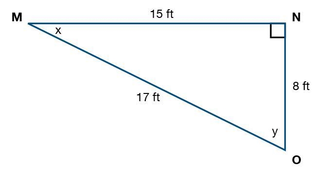 What is the tangent ratio of angle x? a. tan x= 15/8 b. tan x= 8/17 c. tan x= 15/17 d-example-1