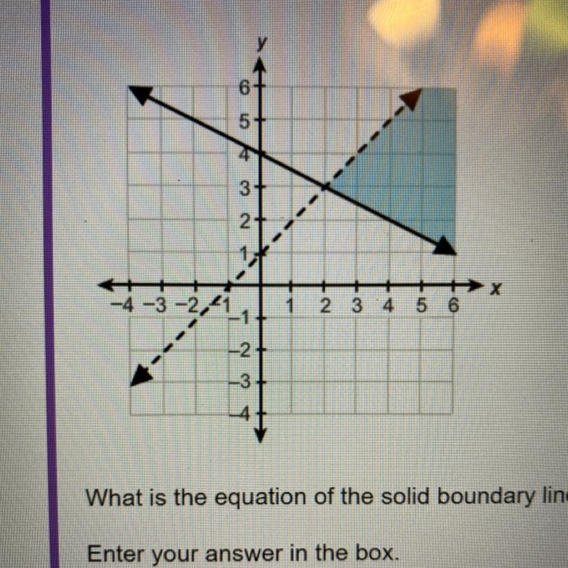 What is the equation of the solid boundary line? and can you explain how you solved-example-1