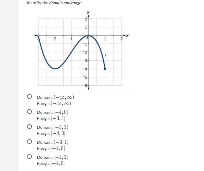 Please help! and explain why-example-1