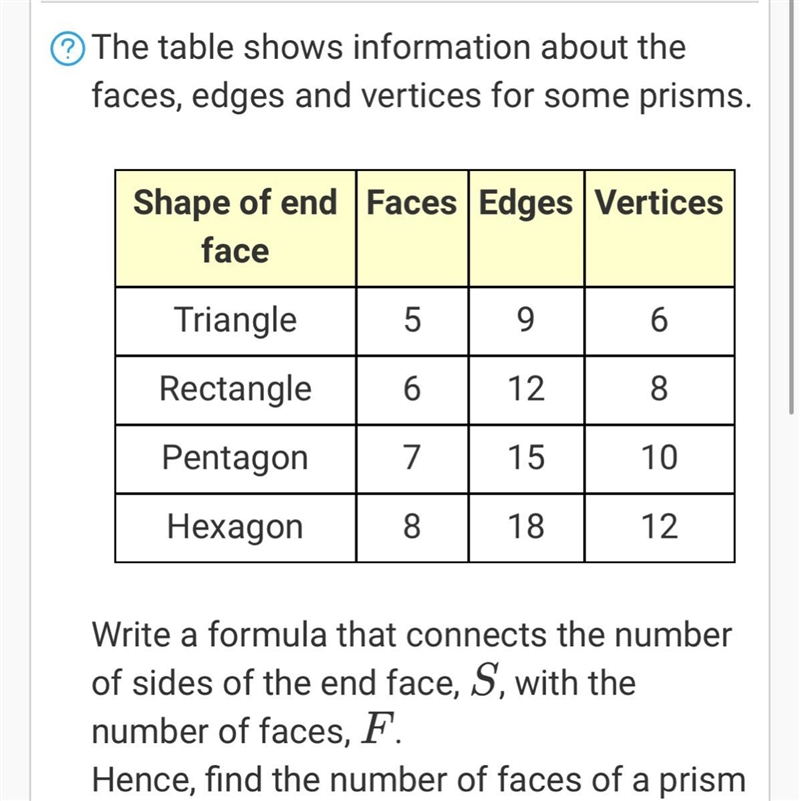 Help me please :(((( I need the formula and faces-example-1