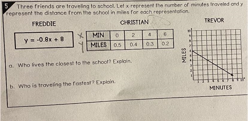 Three friends are traveling to school. Let x represent the number of minutes traveled-example-1