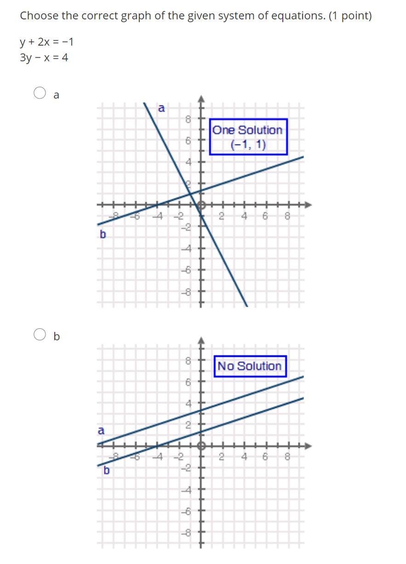 Please help. Is algebra.-example-1