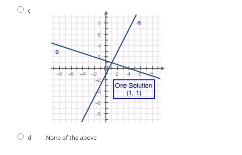 Please help. Is algebra.-example-2