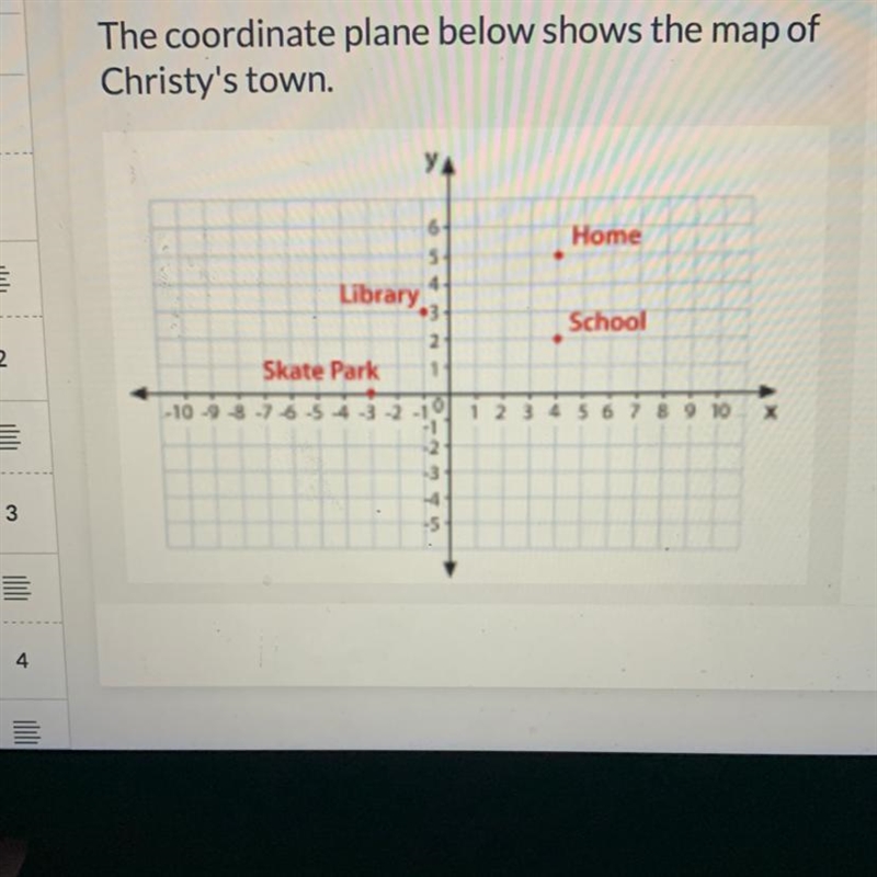 If each box represents 1 miles, what is the shortest distance from the school to the-example-1