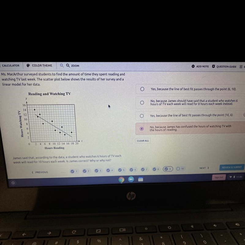 Ms. MacArthur surveyed students to find the amount of time they spent reading and-example-1