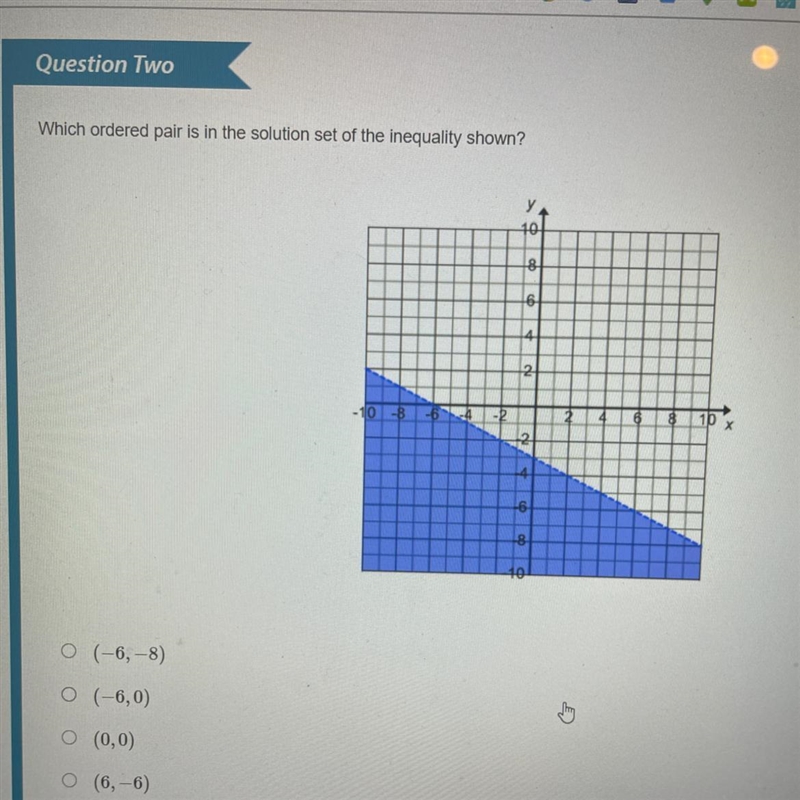 Which ordered pair is in the solution set of the inequality shown?-example-1