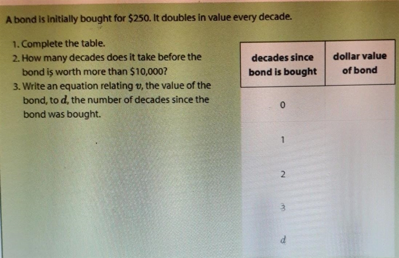 A bond is initially bought for 250.​-example-1