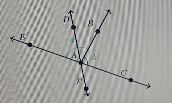 Cual es la relacion entre <a y <b? Angulos opuestos por el vertice Angulos complementarios-example-1