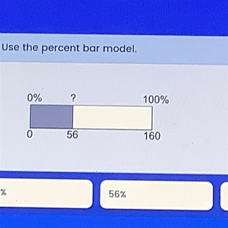 What percent df 160 is 56? Use the percent bar model.-example-1