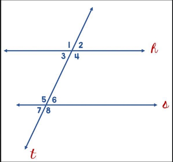 In the diagram below, lines h and s are parallel. If the m∠2 = 70°, what is the angle-example-1