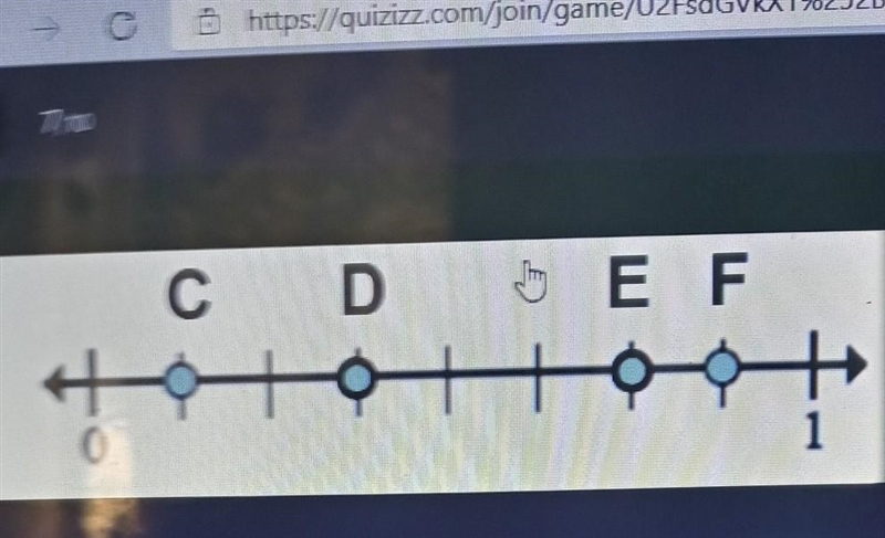 Which point is 7/8? PLZ ANSWER ASAP​-example-1