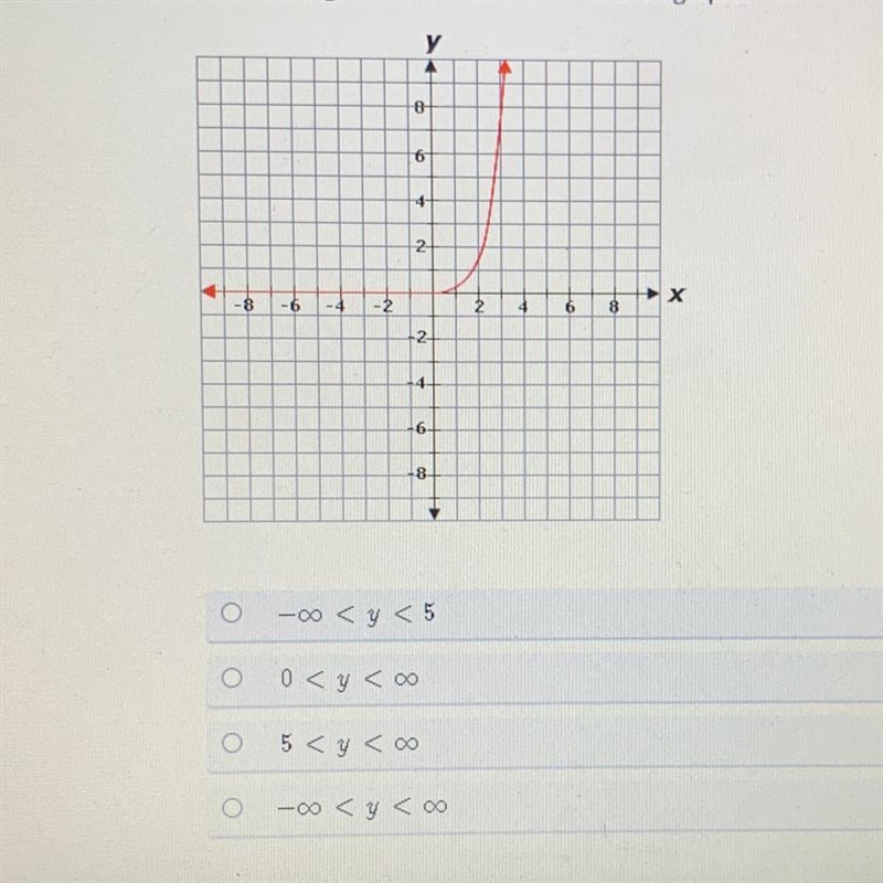 Please help i am very confused Select the correct answer. What is the range of the-example-1