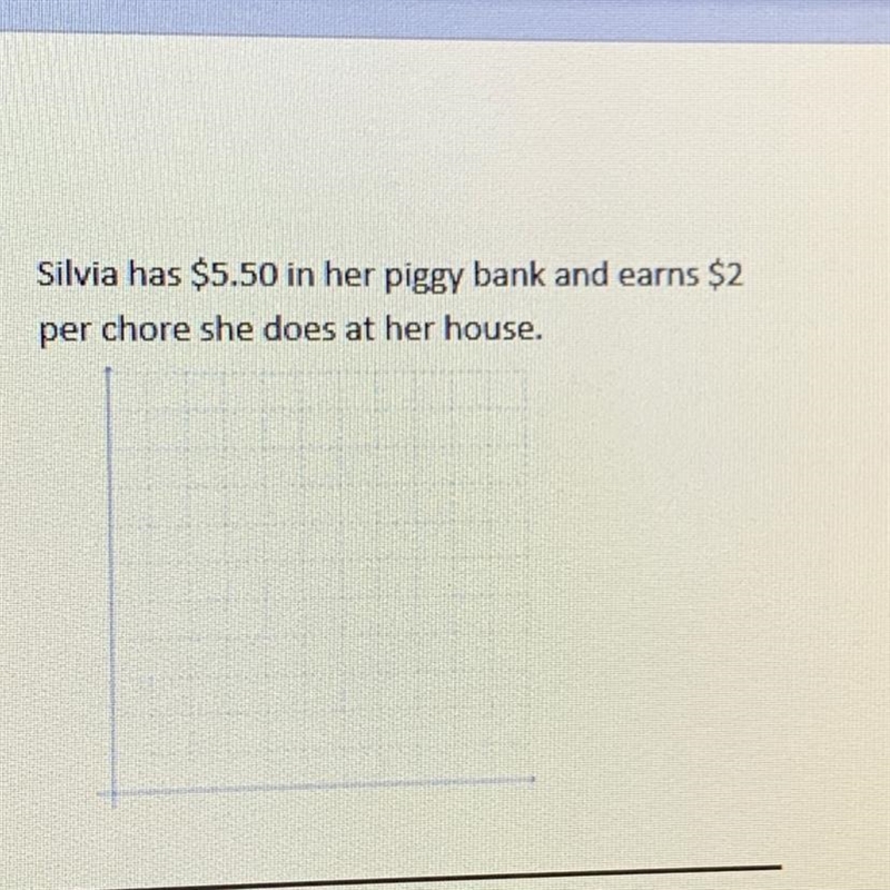 How could you represent the following scenarios of the graph ? Silvia has $5.50 in-example-1