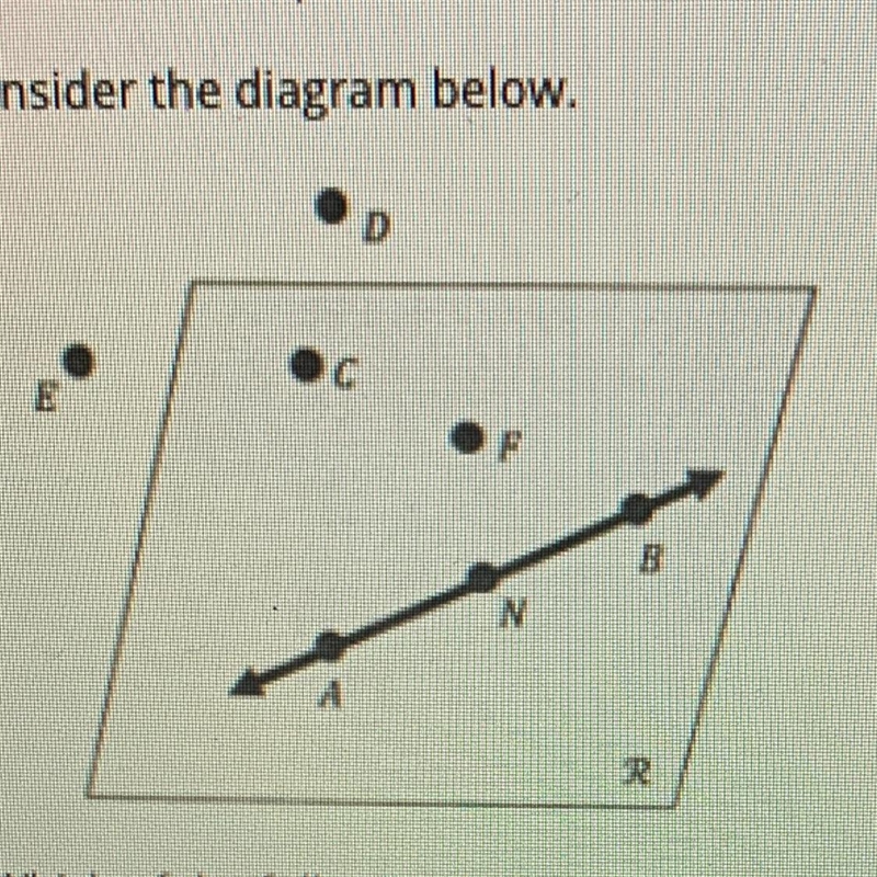 Consider the diagram. Which of the following is true about points A, C, and D A The-example-1