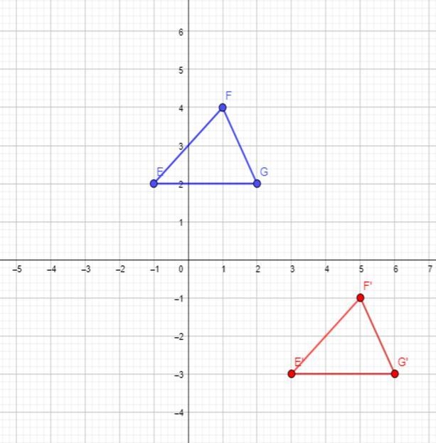 PLEASE HELP: Write an ordered-pair rule for the translation in the sequence that maps-example-1