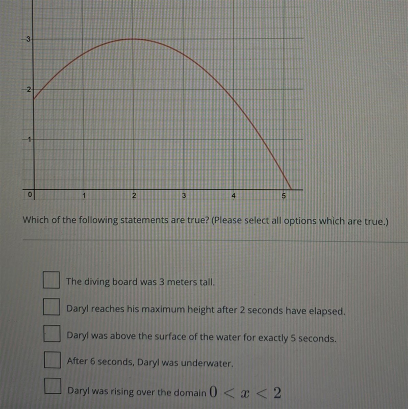 Daryl jumped off of a diving board, and dove into a pool. The graph below shows his-example-1