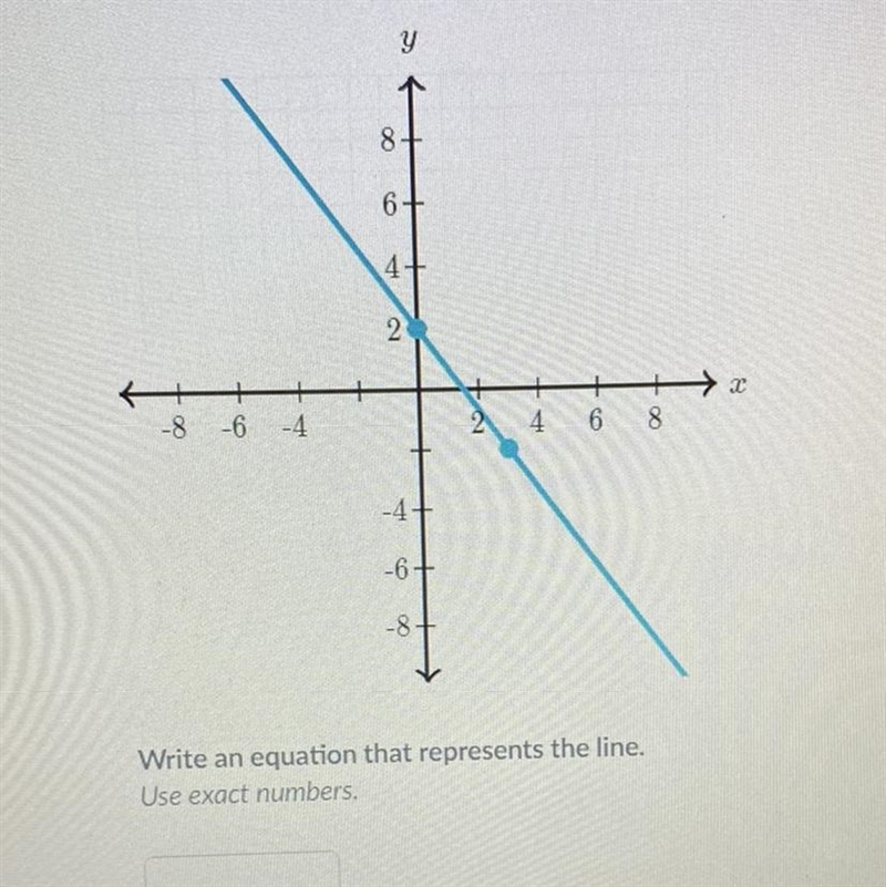 Write an equation that represents the line. Use exact numbers.-example-1