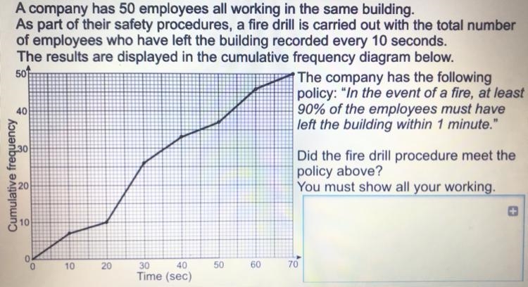 A company has 50 employees all working in the same building. As part of their safety-example-1