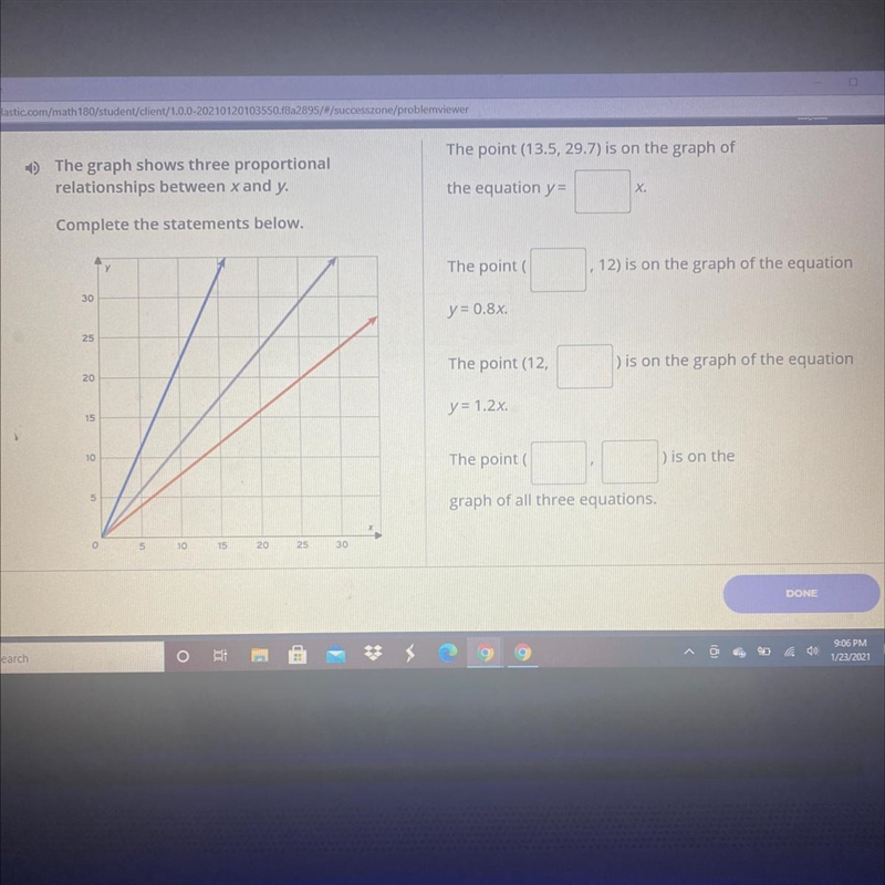 The graph shows three proportional relationships between x and y. Complete the statements-example-1