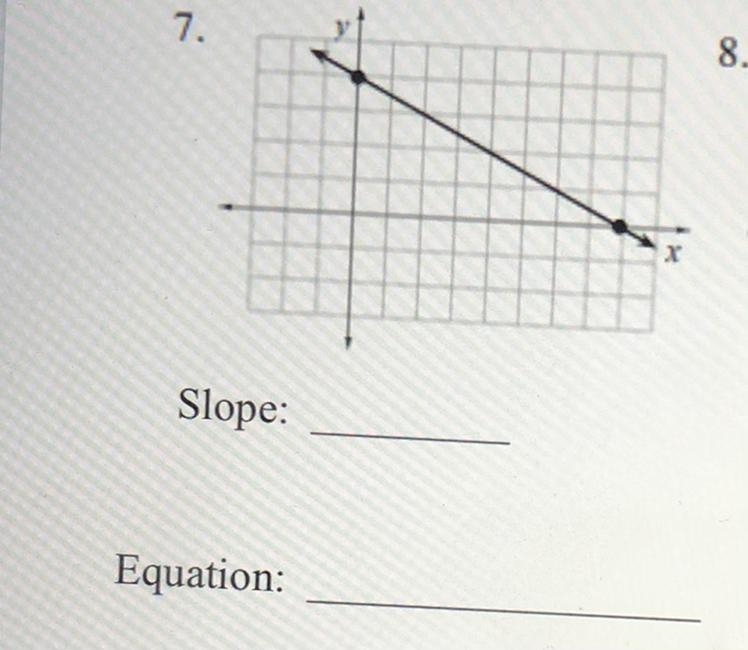 I’m confused on how to find the equation...(help ASAP) thxxxxx-example-1