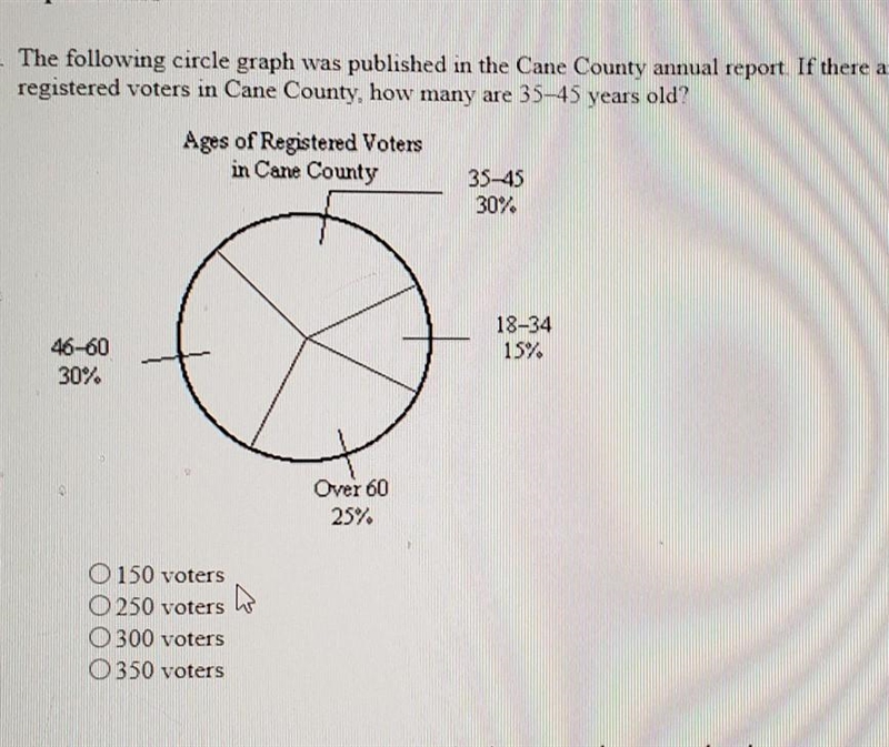 1. The following circle graph was published in the Cane County annual report. If there-example-1