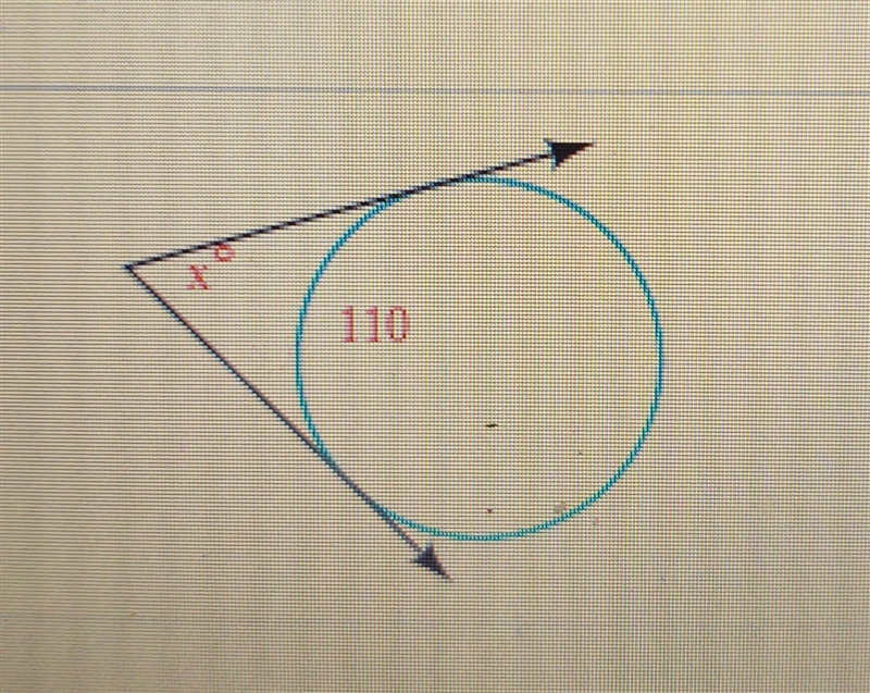 Find the value of x. (Type an integer or decimal.)-example-1