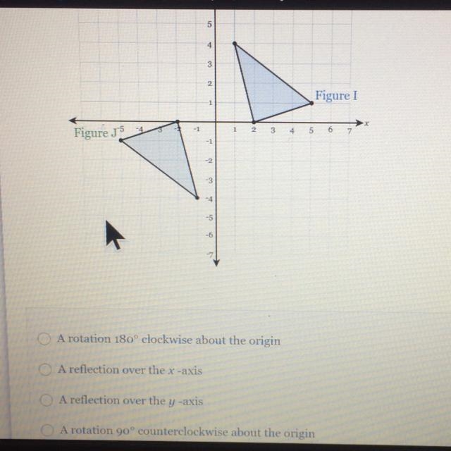 Figure J is the result of a transformation on figure I. Which transformation would-example-1