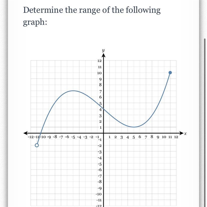 What’s the rangeee??-example-1