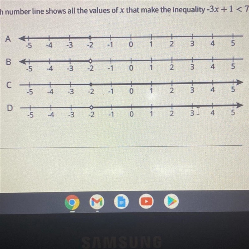 Which number line shows all the values of x that make the inequality -3x+1<7 true-example-1