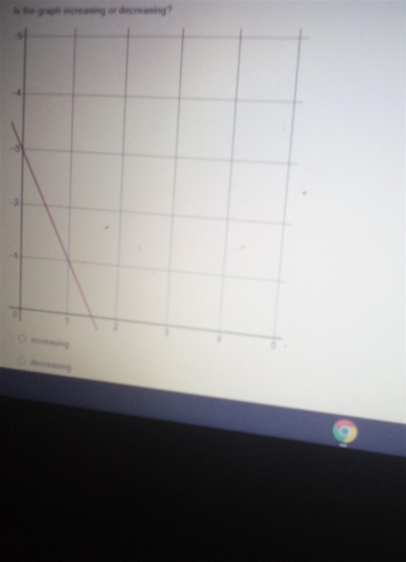 Is the graph increasing or decreasing​-example-1