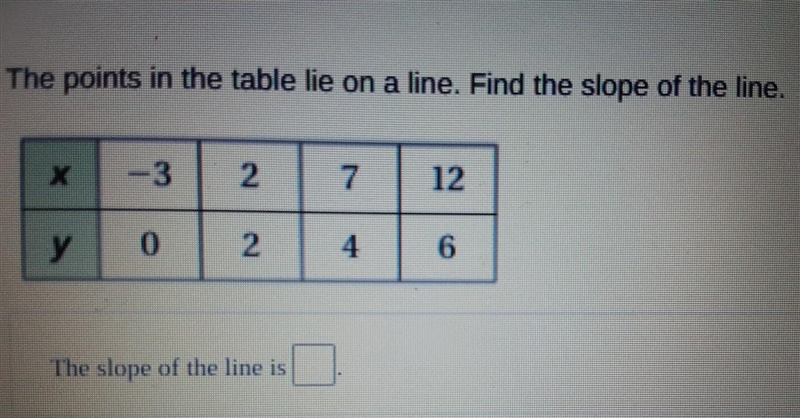 Can someone plzzzz help me with this. Its almost due and I dont really get what its-example-1