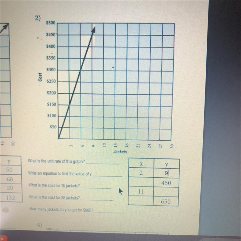 HELPPPP I have no idea how to do graphhhsssss-example-1