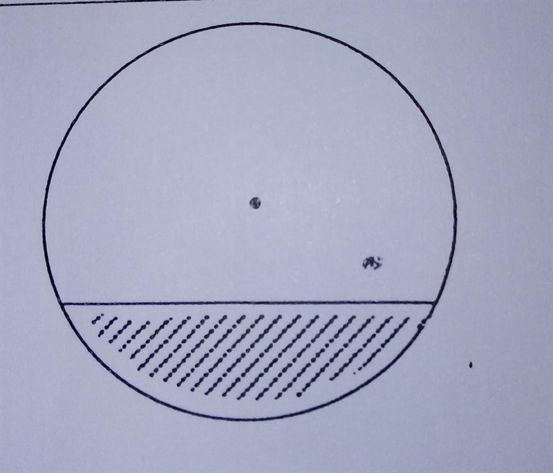 What is the shaded region known as​-example-1