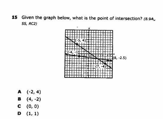 On the verge of failing and i desperately need help/please :((-example-1