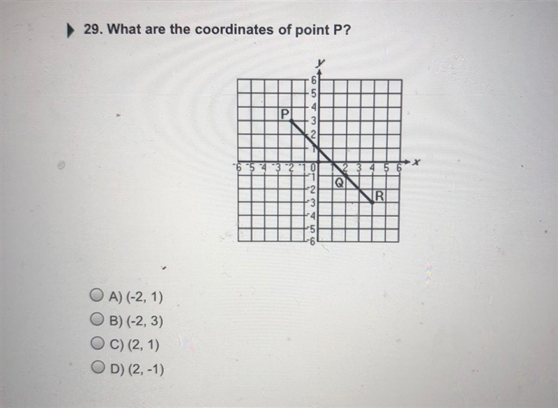 29. What are the coordinates of point P? OA) (-2, 1) OB) (-2,3) OC) (2, 1) OD) (2, -1)-example-1