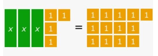 Solve for the value of x.-example-1