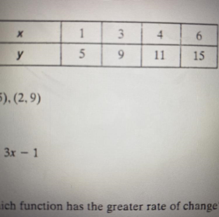 What is the rate of change-example-1