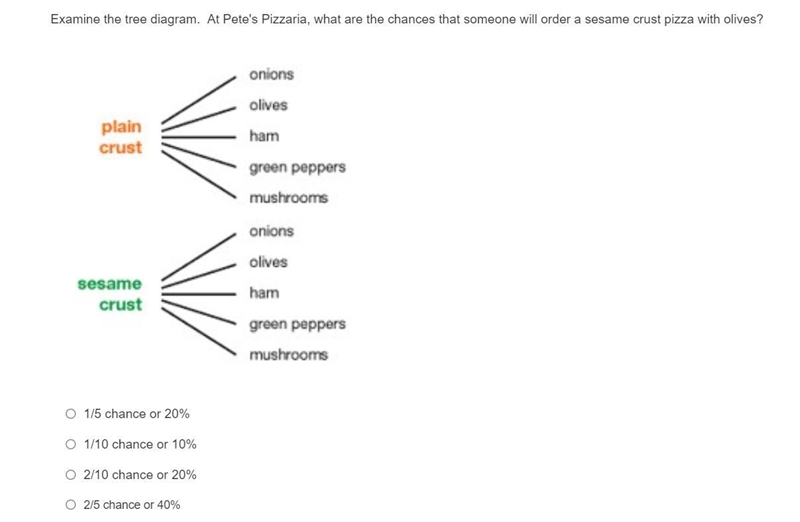 HELPPP 7TH GRADE MATH PLEASE HELP I UPLOADED A PHOTO-example-1