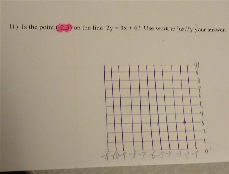 11) Is the point (-2,3) on the line 2y = 3x + 6? Use work to justify your answer. ​-example-1