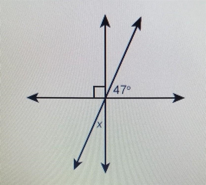 What is the measure of angle x? Enter your answer in the box. x=​-example-1