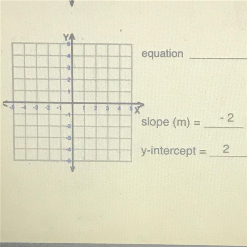 Find the equation plz due today helppp-example-1