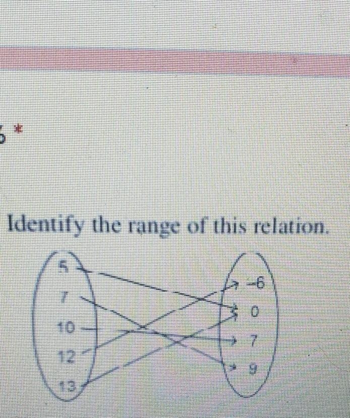 How do I get this answer ​-example-1