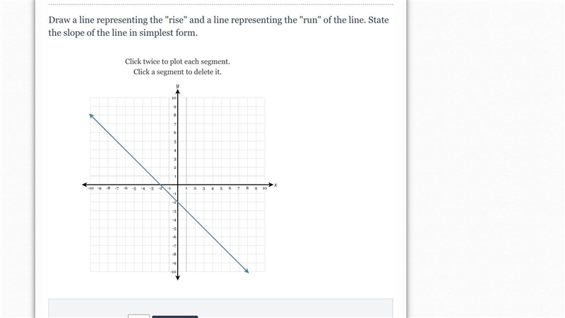 Whats the slope of the line and whats in on the graph?-example-1